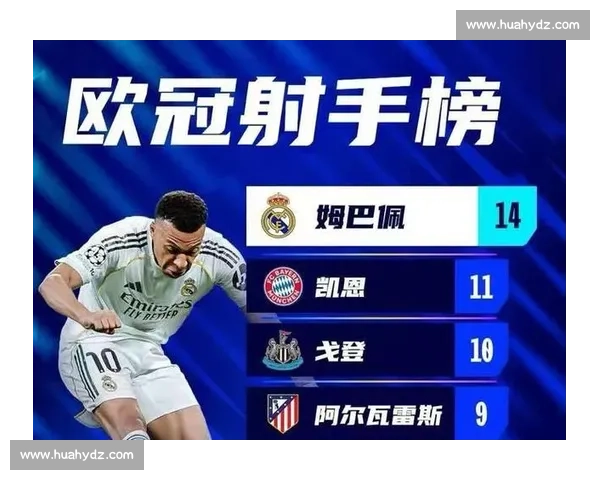 2014欧冠经典对决回顾皇马与拜仁的战术较量与逆转瞬间 2014欧冠经典对决回顾皇马与拜仁的战术较量与逆转瞬间