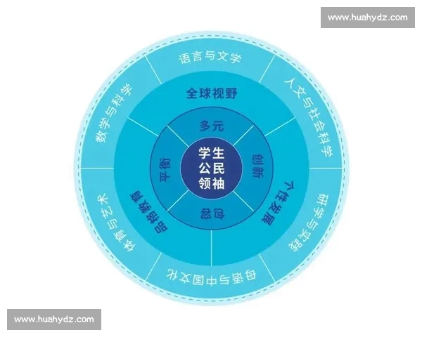中国与全球视野下的经济、科技与文化竞争格局深度解析